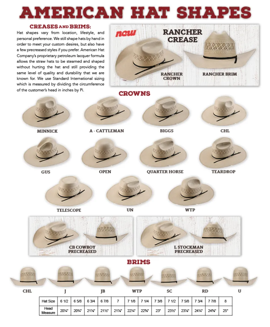 American Hat Company -  Open Crown; 4" Brim - 657 2CBLK