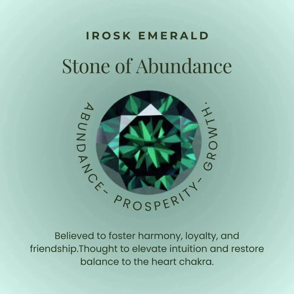 Emerald Green Aura Drop Earrings in 925 Silver Irosk Australia ®